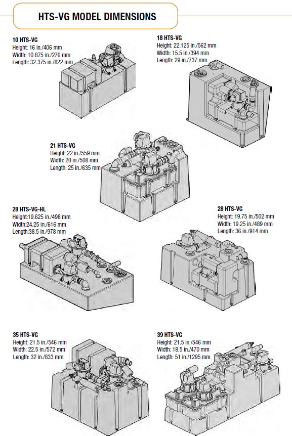 VacuFlush Get To Know The System Vacuum Holding Tanks Holding Tank